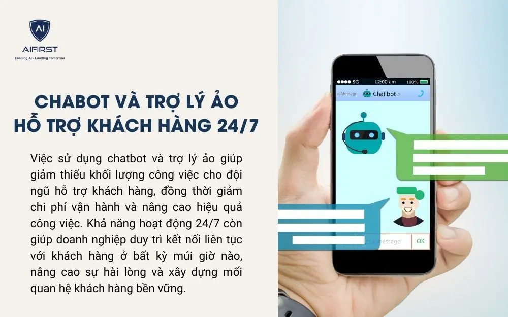 Ứng dụng của AI trong thương mại điện tử