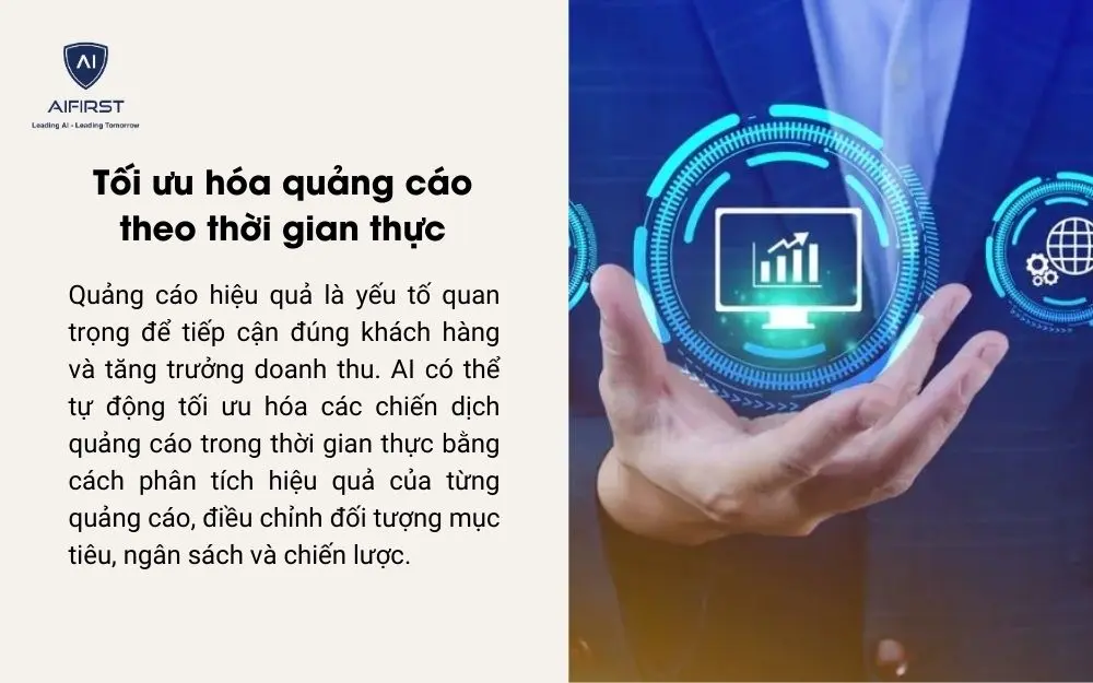 Hỗ trợ tối ưu hóa quảng cáo theo thời gian thực