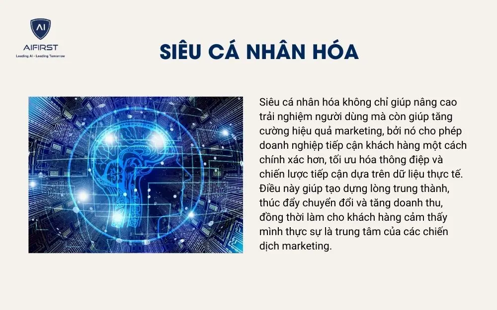 Siêu cá nhân hóa