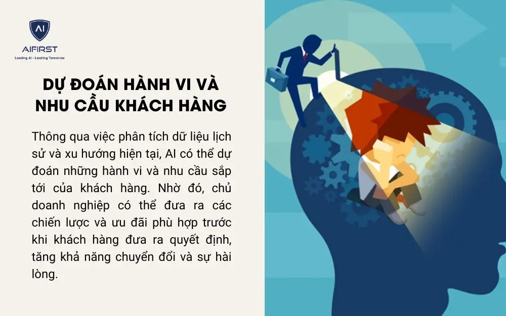 AI hỗ trợ doanh nghiệp dự đoán hành vi và nhu cầu khách hàng