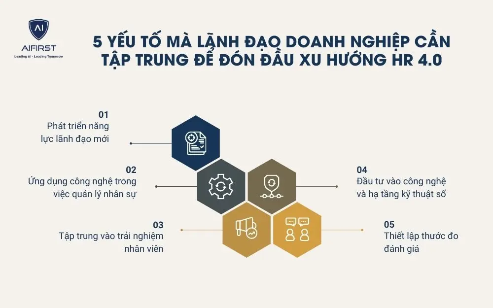 5 yếu tố lãnh đạo doanh nghiệp cần tập trung