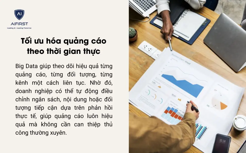 Hỗ trợ tối ưu hóa quảng cáo trong thời gian thực tế