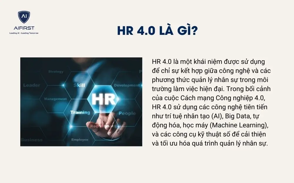 HR 4.0 là gì?