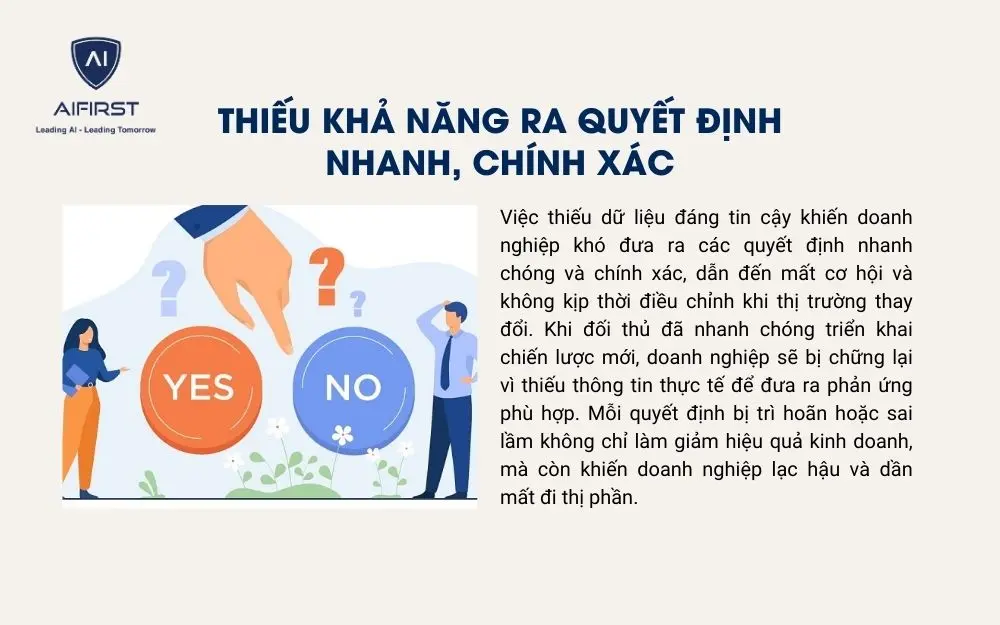 Không thể đưa ra quyết định chiến lược nhanh và chính xác