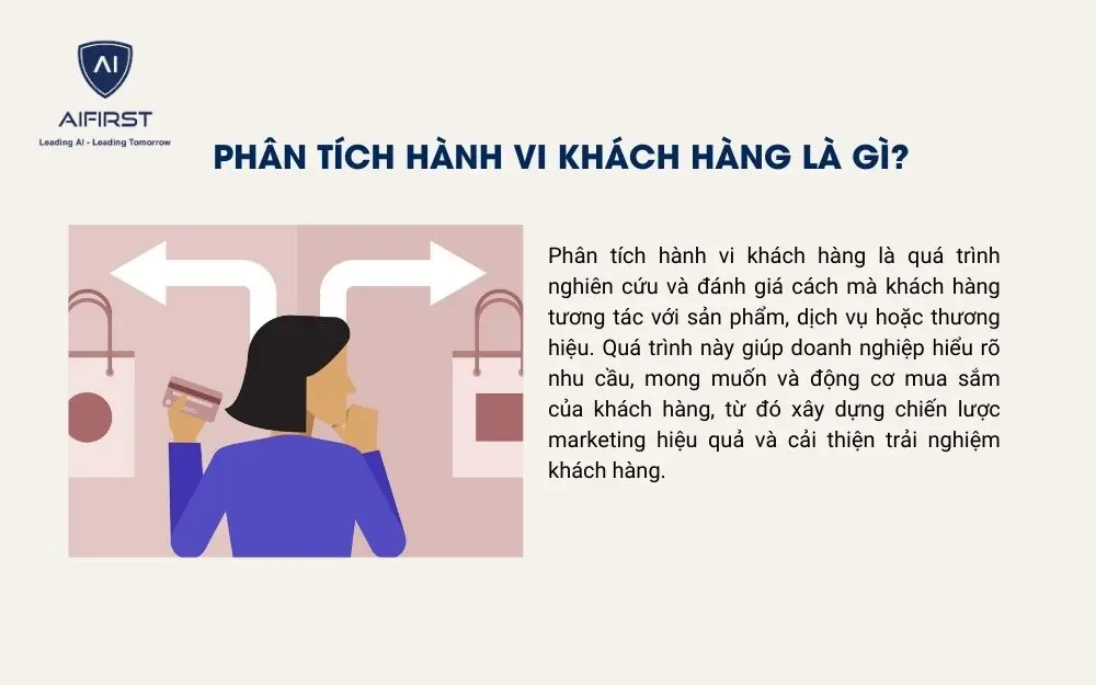 Phân tích hành vi khách hàng là gì?