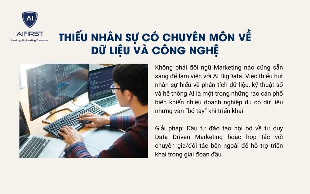 Thiếu nhân sự có chuyên môn cao về công nghệ