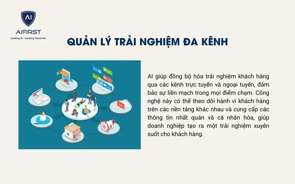Ứng dụng AI trong quản lý trải nghiệm khách hàng đa kênh