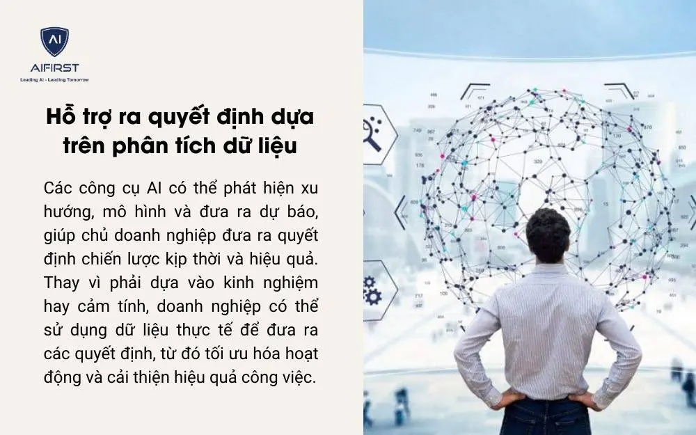 Hỗ trợ ra quyết định dựa trên dữ liệu đã phân tích