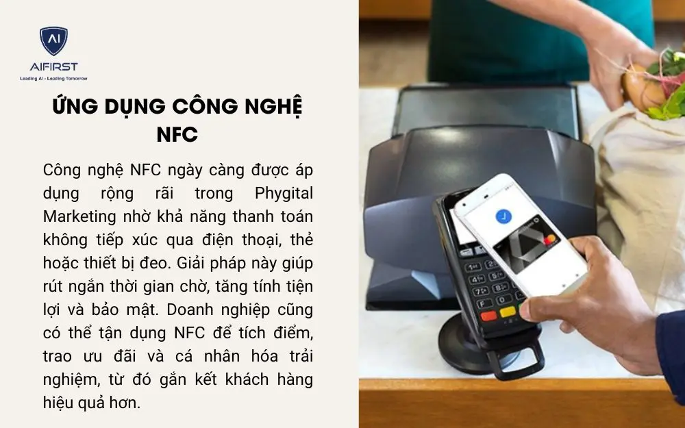 Ứng dụng NFC trong thanh toán và tương tác