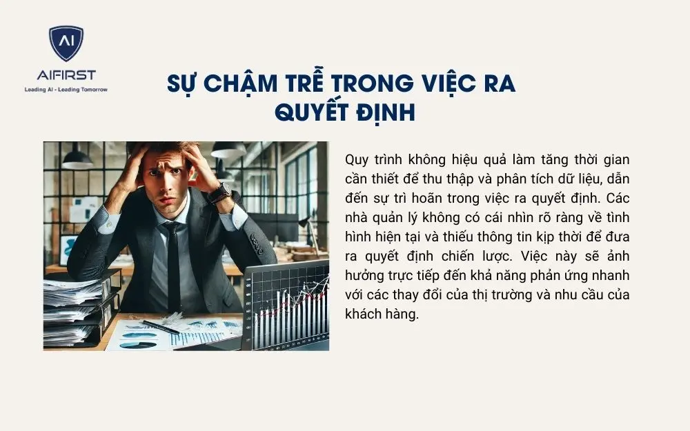 Nhà quản lý chậm trễ trong việc ra quyết định