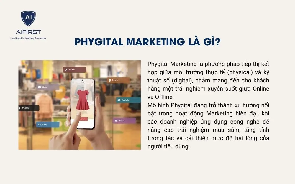 Phygital Marketing là gì?