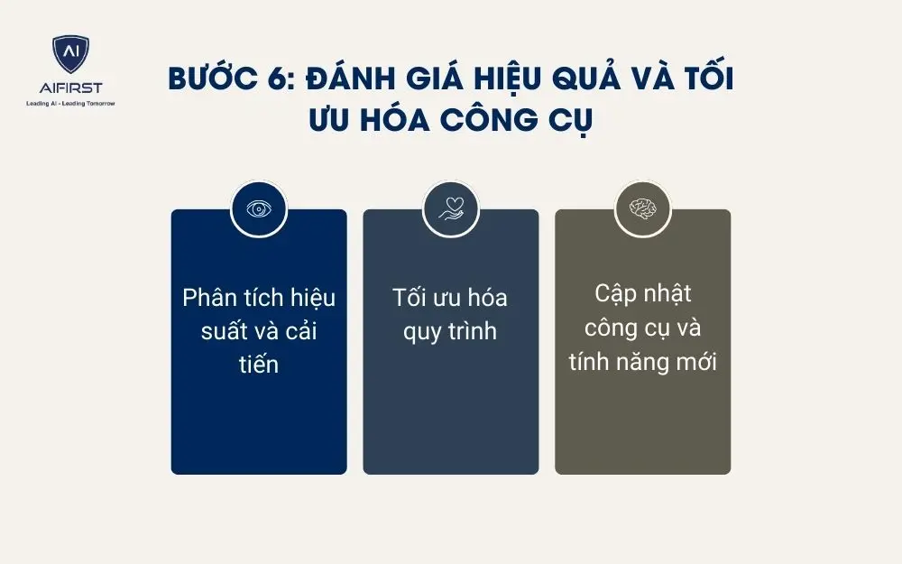 Thường xuyên đánh giá và cập nhật tính năng mới của công cụ