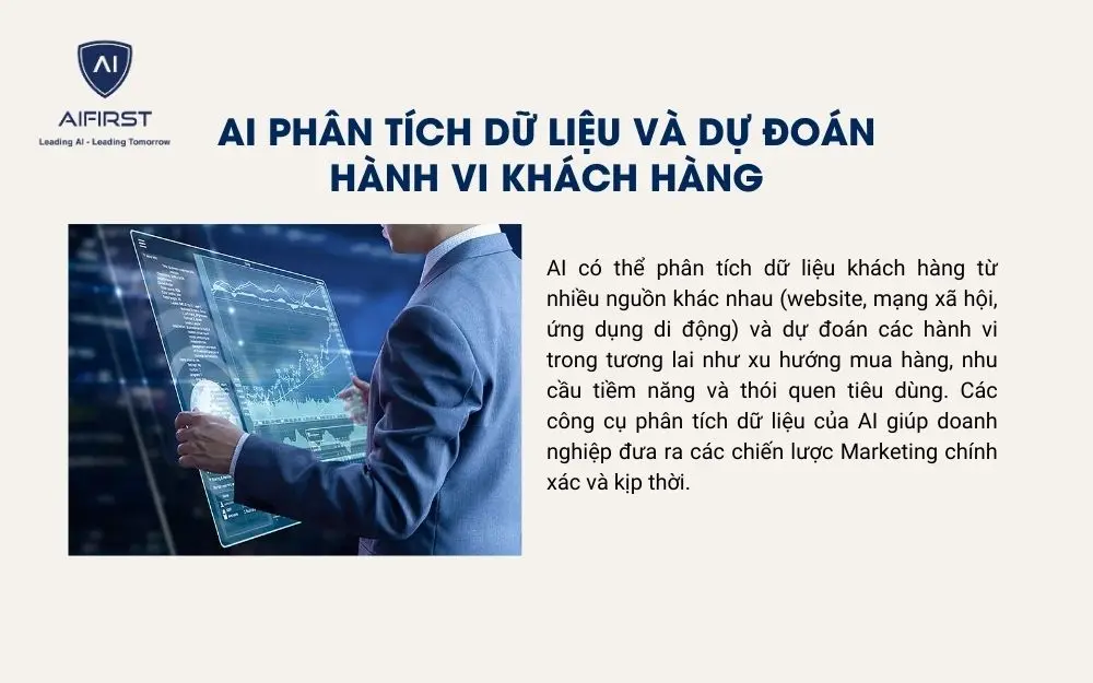 AI giúp phân tích dữ liệu và đoán hành vi khách hàng