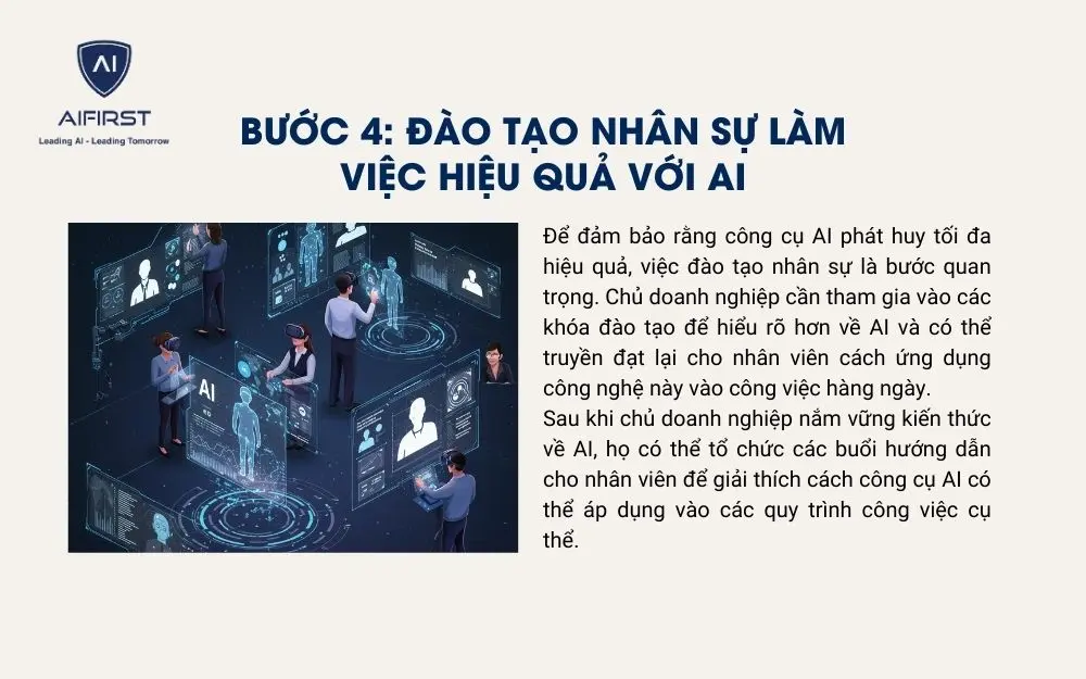 Đào tạo nhân sự làm việc hiệu quả với công nghệ AI