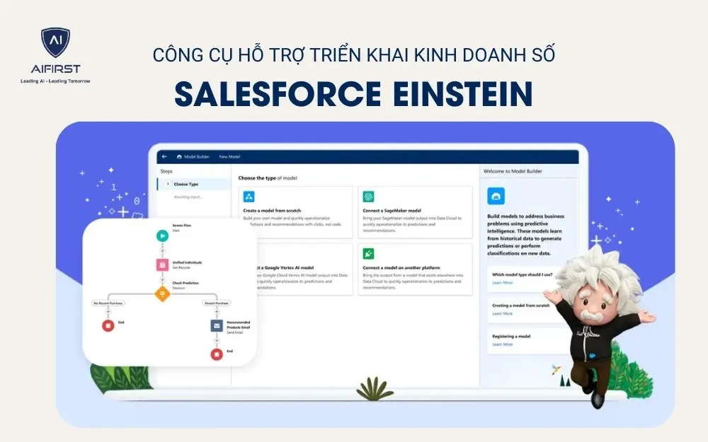 Công cụ hỗ trợ triển khai kinh doanh số - Salesforce Einstein