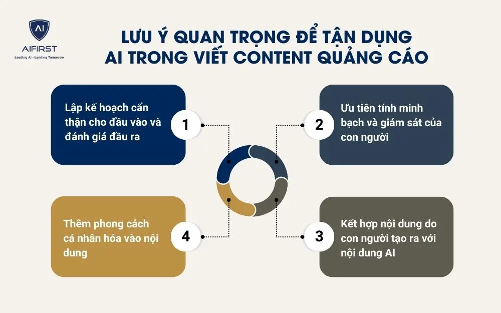 Lưu ý quan trọng để tận dụng AI trong viết content quảng cáo