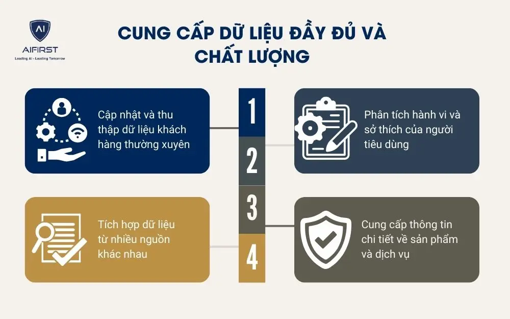 Cung cấp dữ liệu đầy đủ và chất lượng