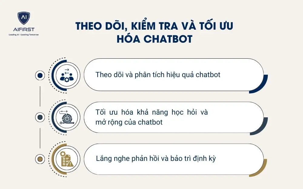Thiết kế kịch bản hội thoại hấp dẫn và thân thiện