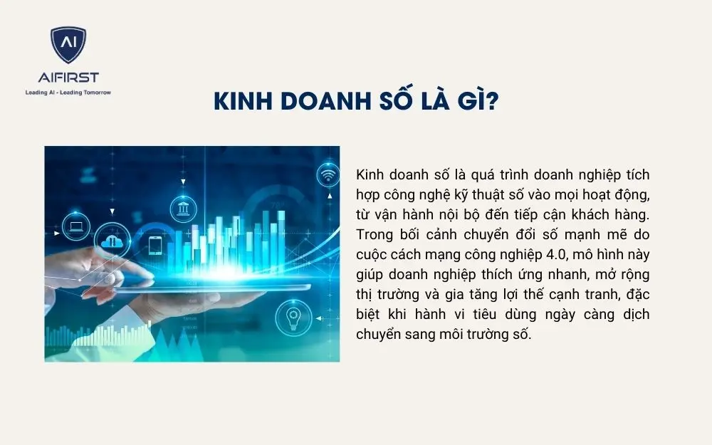Kinh doanh số là gì?