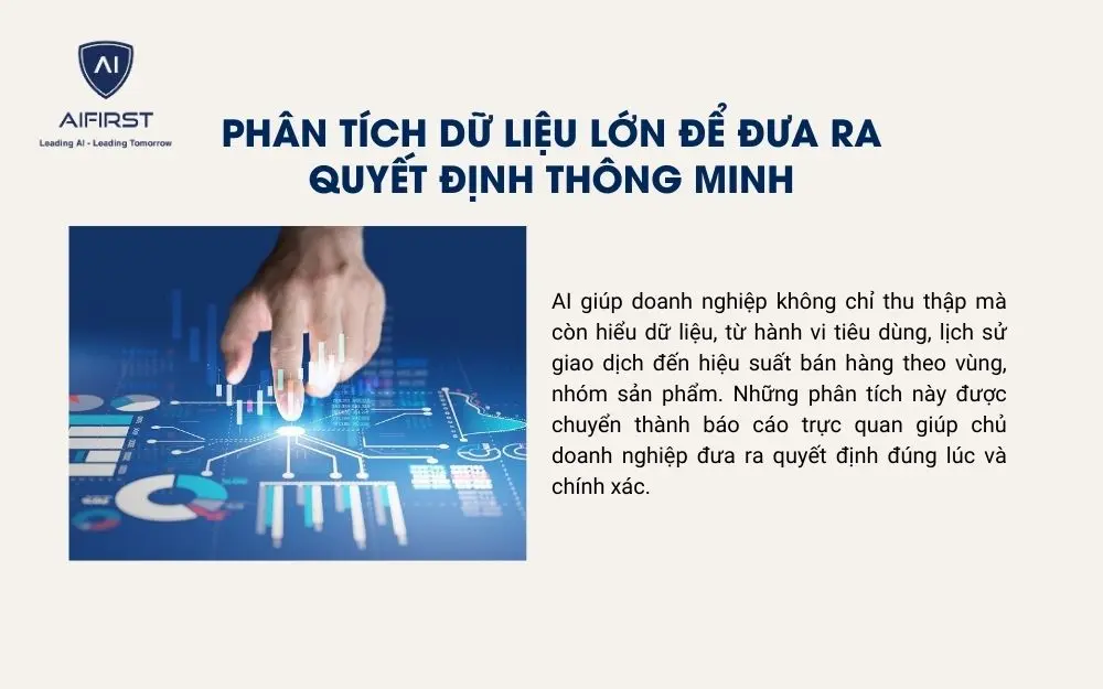 Hỗ trợ phân tích dữ liệu để đưa ra quyết định phù hợp nhất