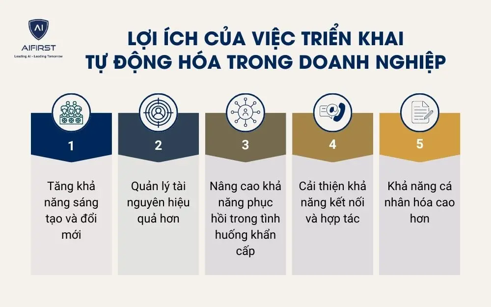 Lợi ích của việc triển khai tự động hóa trong doanh nghiệp