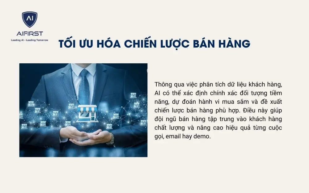 AI giúp doanh nghiệp tối ưu hóa chiến lược bán hàng