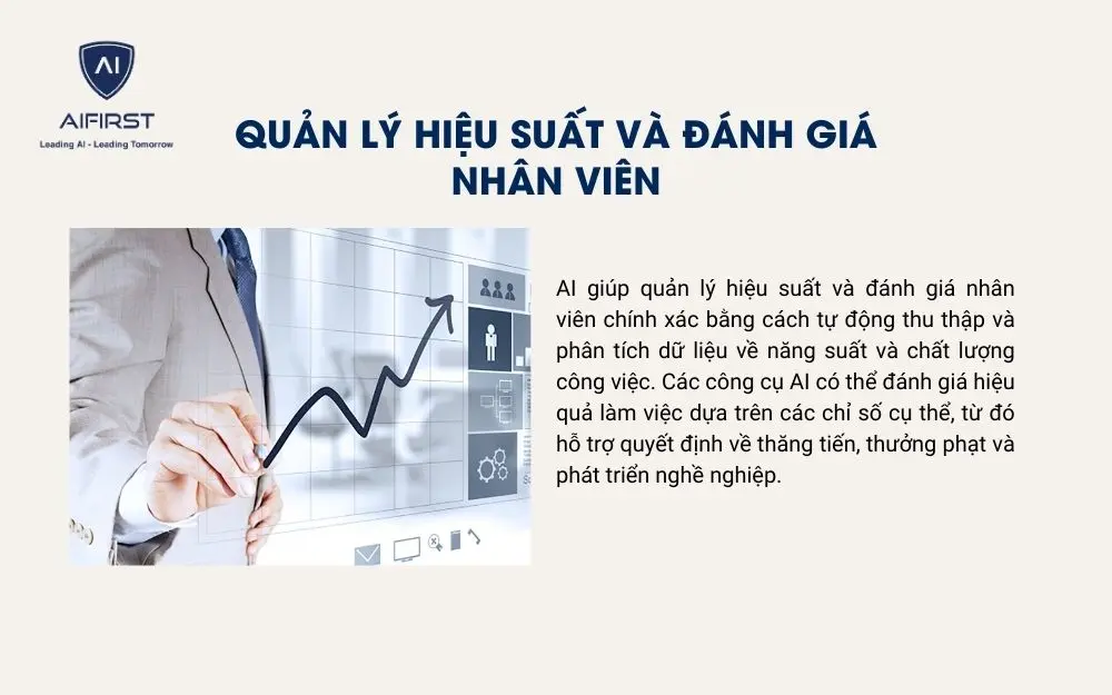 Hỗ trợ nhà quản lý đánh giá hiệu suất làm việc của nhân viên