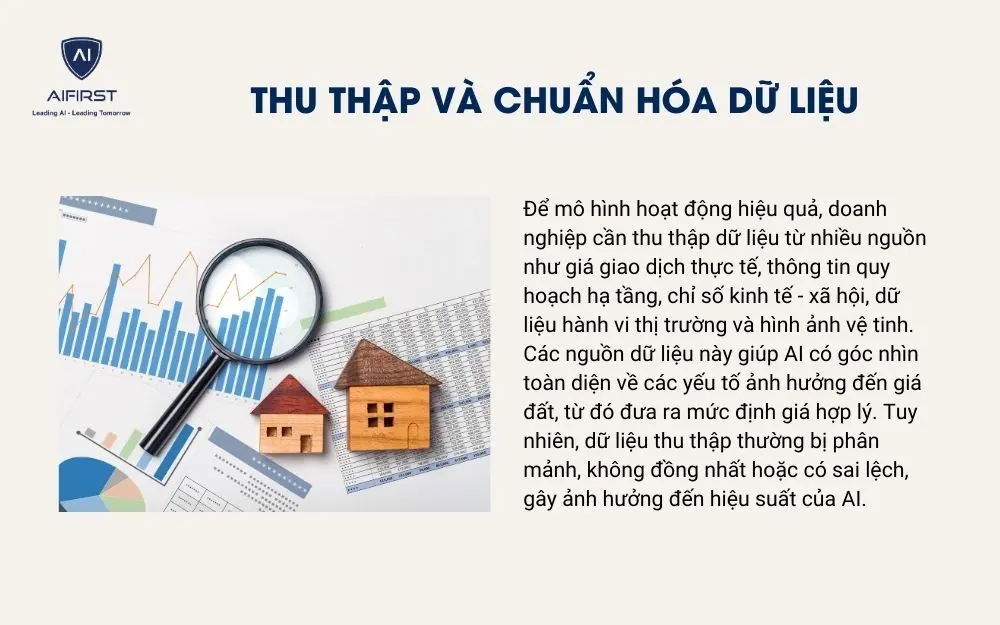 Thu thập và chuẩn hóa dữ liệu