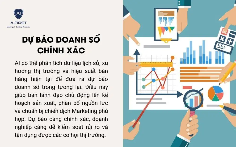 Dự đoán doanh số bán hàng trong tương lai