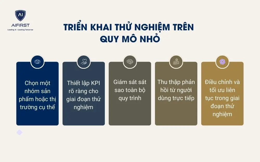 5 bước triển khai thử nghiệm trên quy mô nhỏ