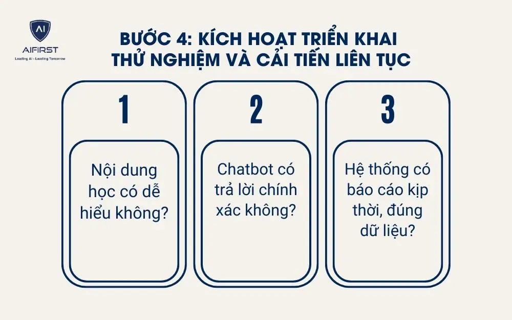 3 yếu tố cần kiểm tra trong giai đoạn thử nghiệm