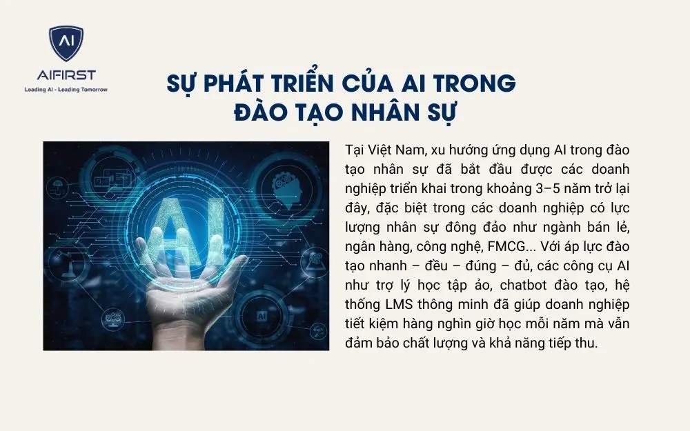 Xu hướng ứng dụng AI trong đào tạo nhân lực tại Việt Nam