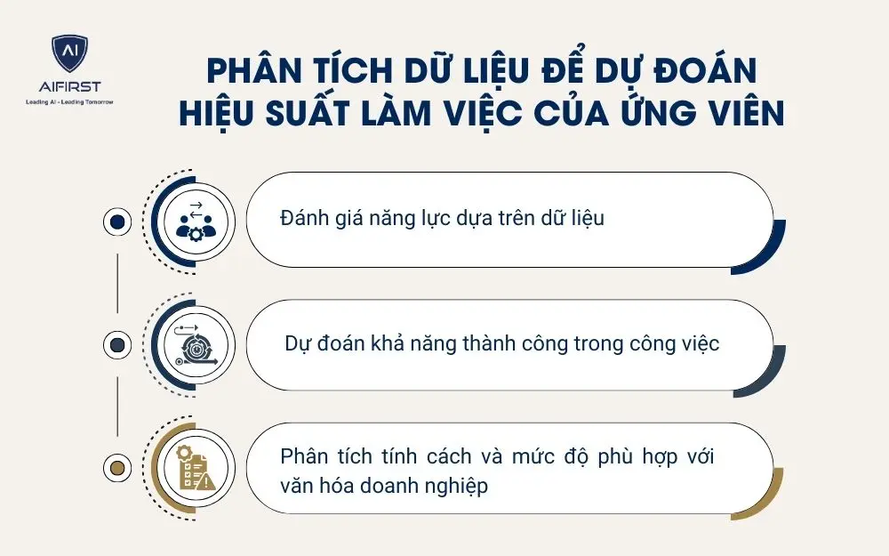Phân tích dữ liệu để dự đoán hiệu suất làm việc của ứng viên