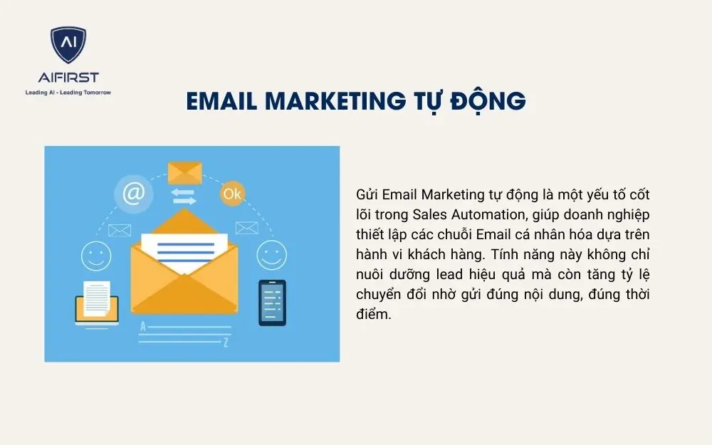Tự động gửi Email Marketing tới khách hàng tiềm năng