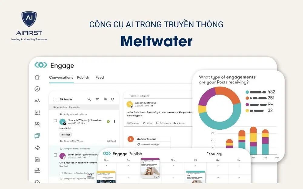 Công cụ AI trong truyền thông - Meltwater
