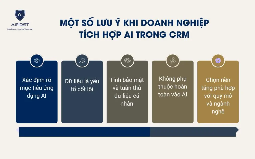 Một số lưu ý khi doanh nghiệp tích hợp AI trong CRM