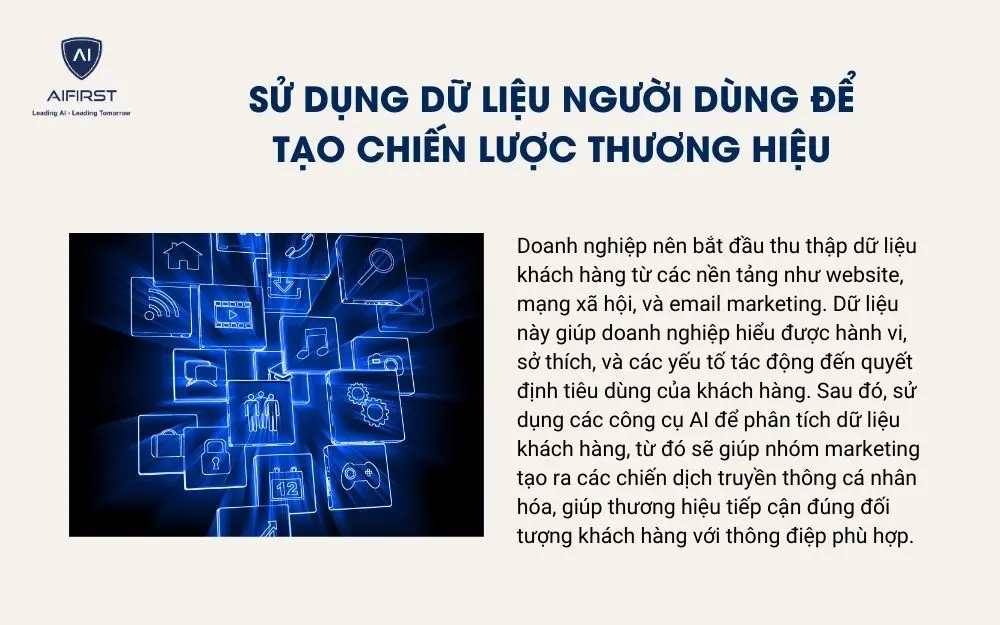 Sử dụng dữ liệu người dùng để tạo chiến lược thương hiệu