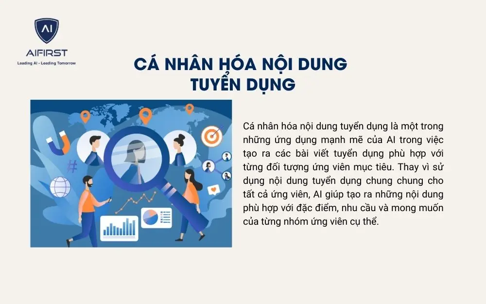 AI giúp cá nhân hóa nội dung tuyển dụng cho doanh nghiệp