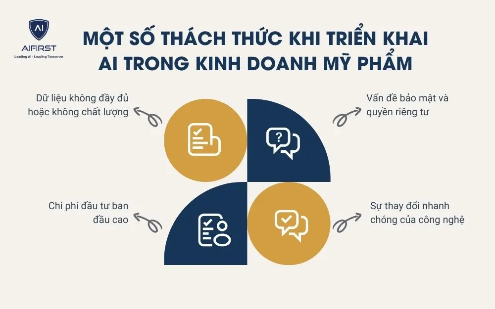 4 thách thức khi triển khai AI trong kinh doanh mỹ phẩm