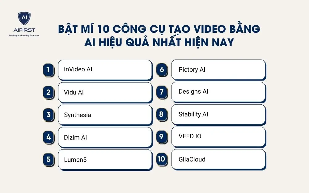 10 công cụ tạo video bằng AI hiệu quả