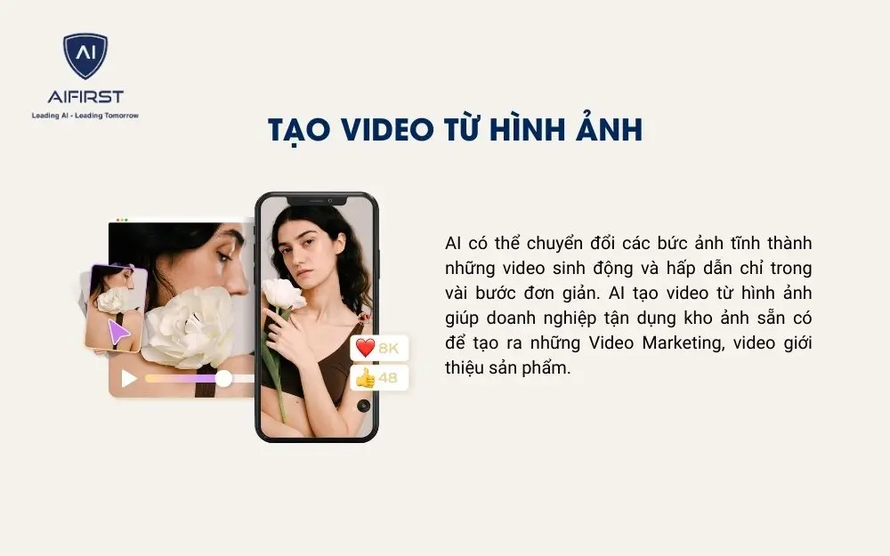 AI có thể tạo video hấp dẫn từ các hình ảnh được cung cấp sẵn
