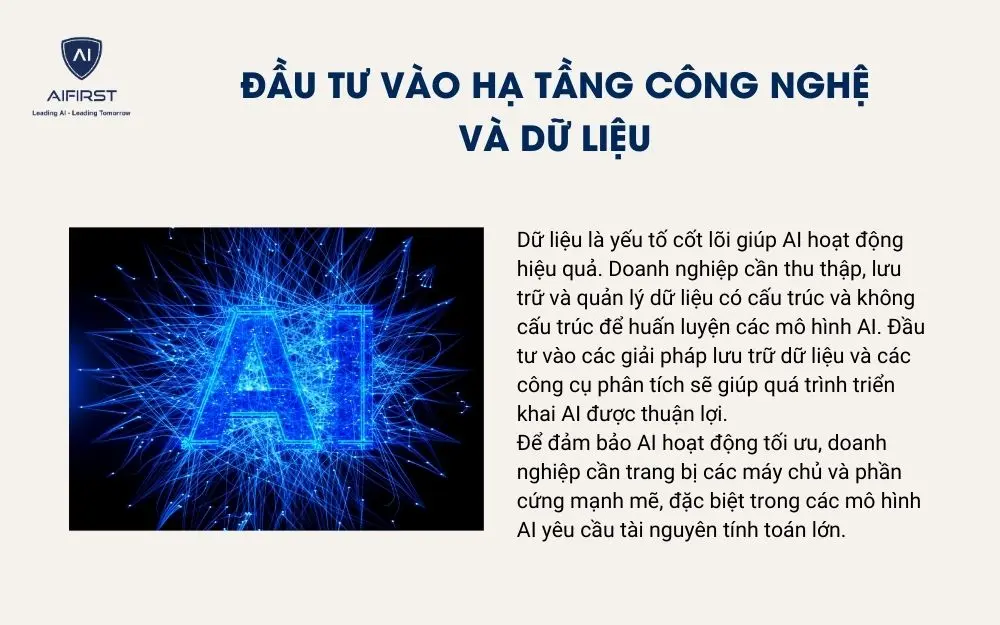 Đầu tư vào hạ tầng công nghệ và dữ liệu
