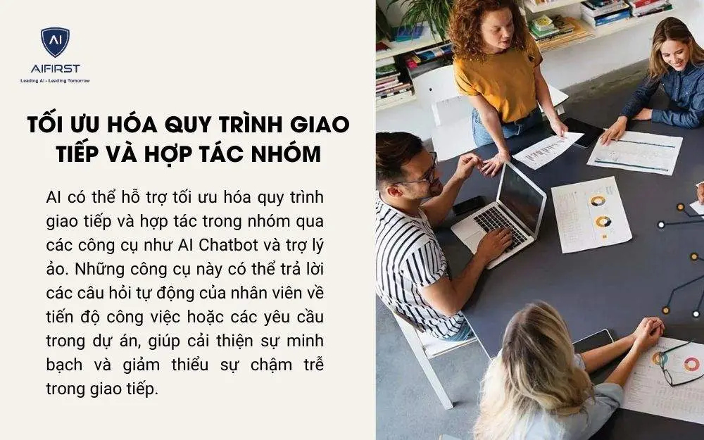Nâng cao hiệu quả phối hợp giữa các đội nhóm trong doanh nghiệp