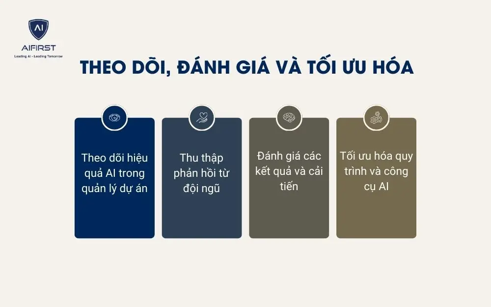 Thường xuyên theo dõi, đánh giá và tối ưu hóa các công cụ AI