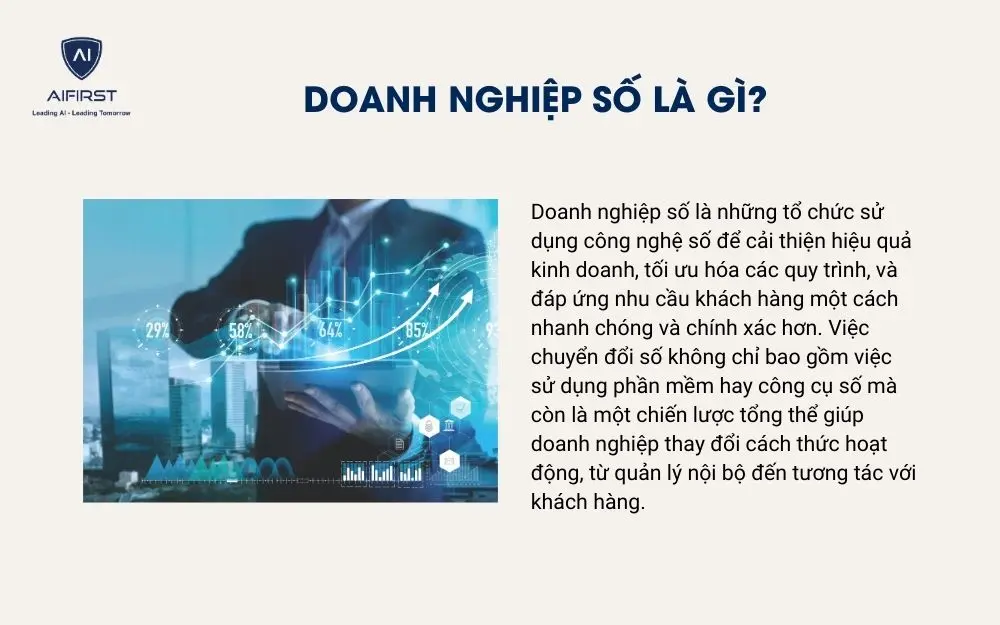 Doanh nghiệp số là gì?