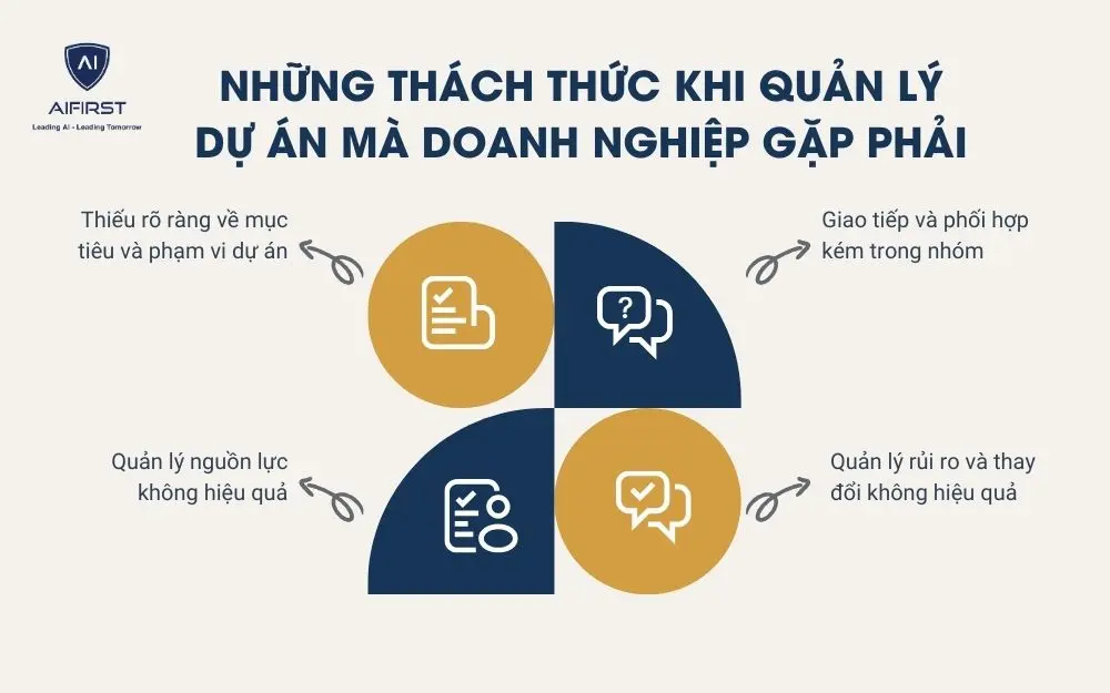 4 thách thức trong quản lý dự án mà doanh nghiệp thường gặp phải