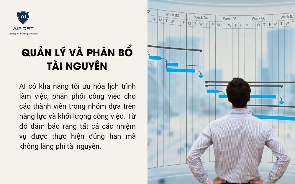 Hỗ trợ quản lý và phân bổ nhân sự hiệu quả