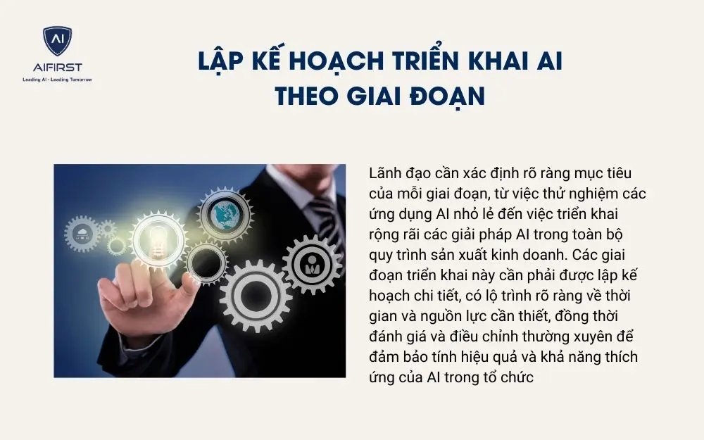Phát triển văn hóa đổi mới và sáng tạo