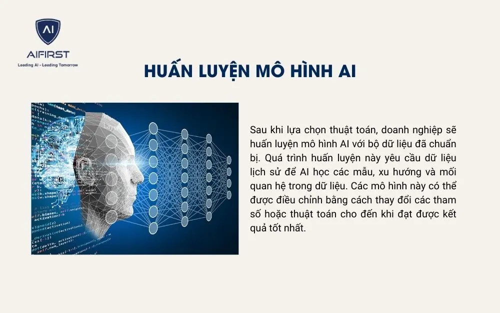 Huấn luyện mô hình AI với bộ dữ liệu đã chuẩn bị