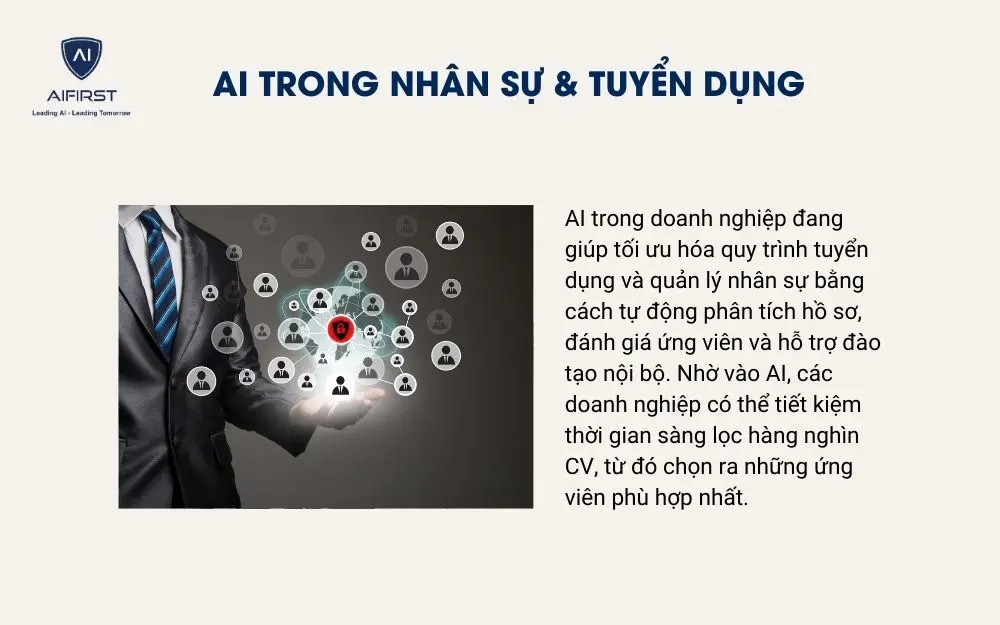 AI trong nhân sự (HR) & tuyển dụng